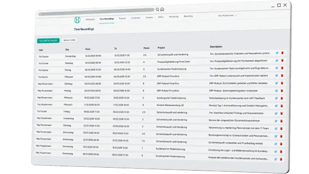 ERP Zeiterfassung Detail